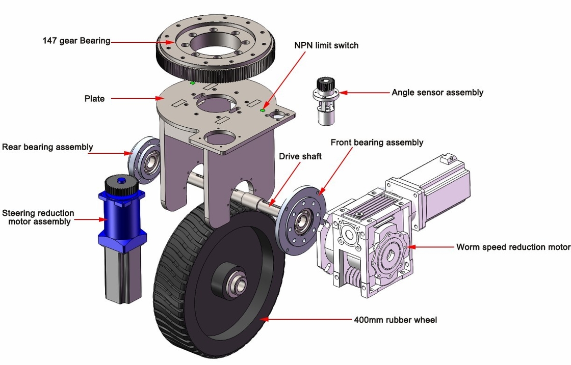 El rodillo impulsor de goma Ets del motor de la tracción de la rueda de la carga pesada del Agv ZL-490 acelera 2T que lleva